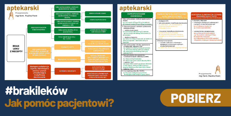 Aptekarska ściąga na braki leków. Jak pomóc pacjentowi?