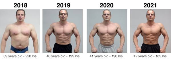 Sustainable Fat Loss Transformation - how to get lean and stay lean