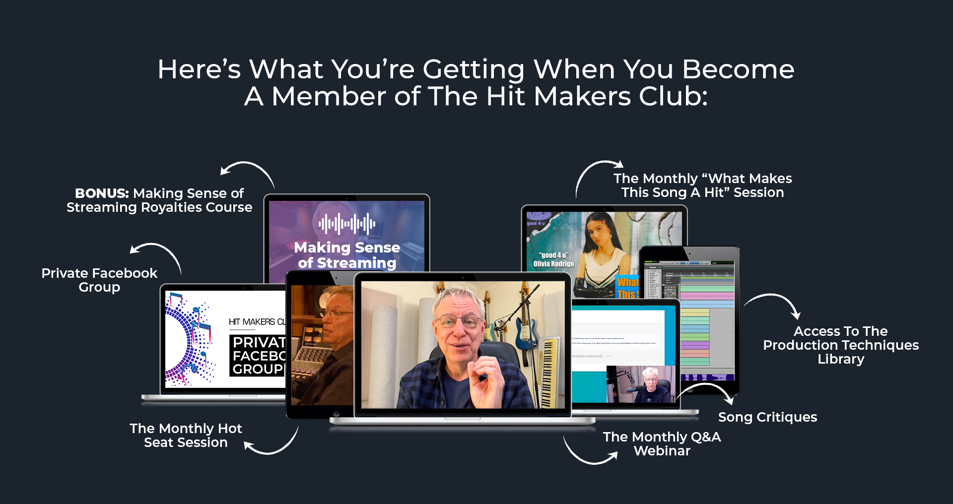 Hit Makers Club